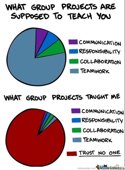 group-projects_o_188996